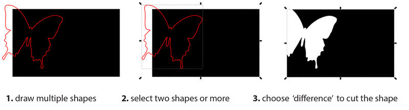 Inkscape-using-difference.jpg