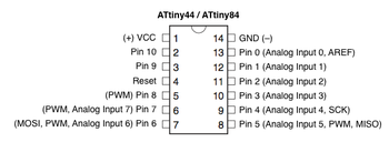 ATtiny44-84.png